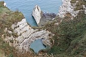 Amont Cliff in Etretat, Normandy, France
