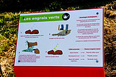 Jardin légume fruit pédagogique de l'Arche de la nature, green manure explanation panel, Le Mans Métropole, Sarthe, France